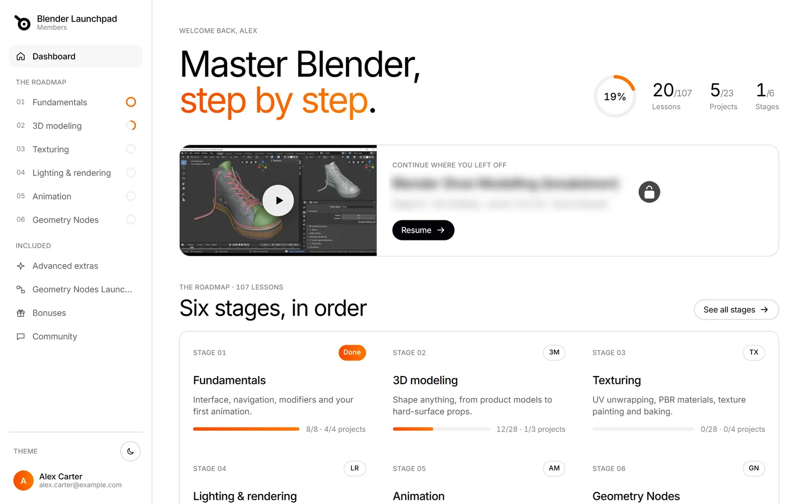 Members app dashboard: progress ring, continue where you left off, and the six stages